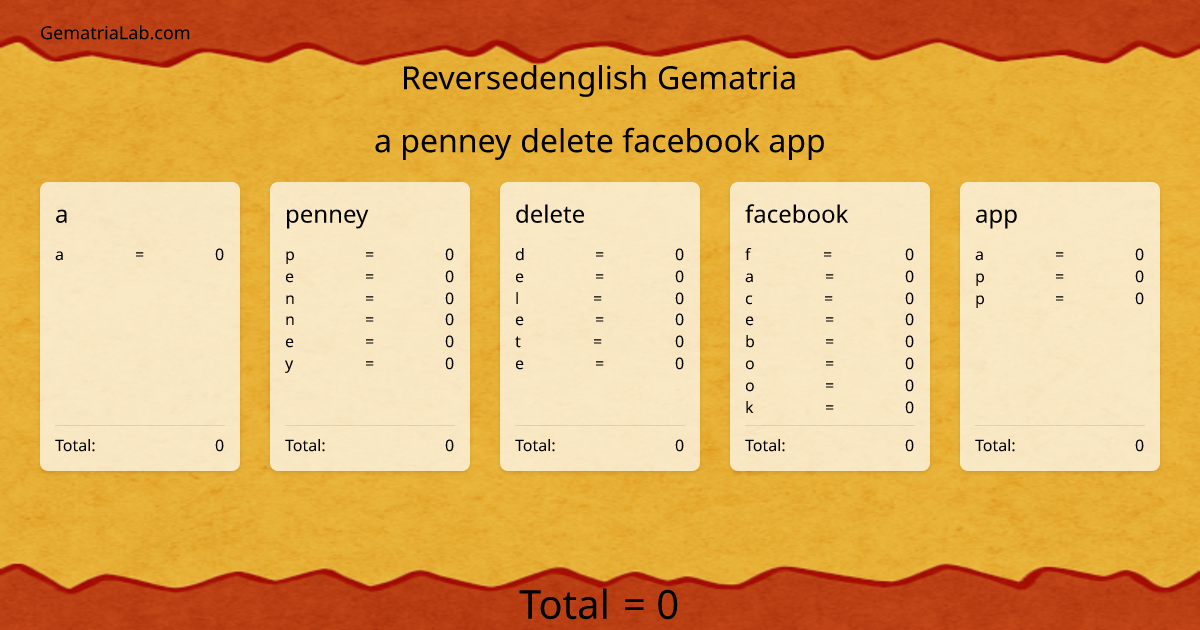 a penney delete facebook app in reversedenglish Gematria